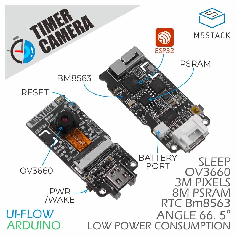 M5Stack - M5Stack Chính Thức ESP32 PSRAM Hẹn