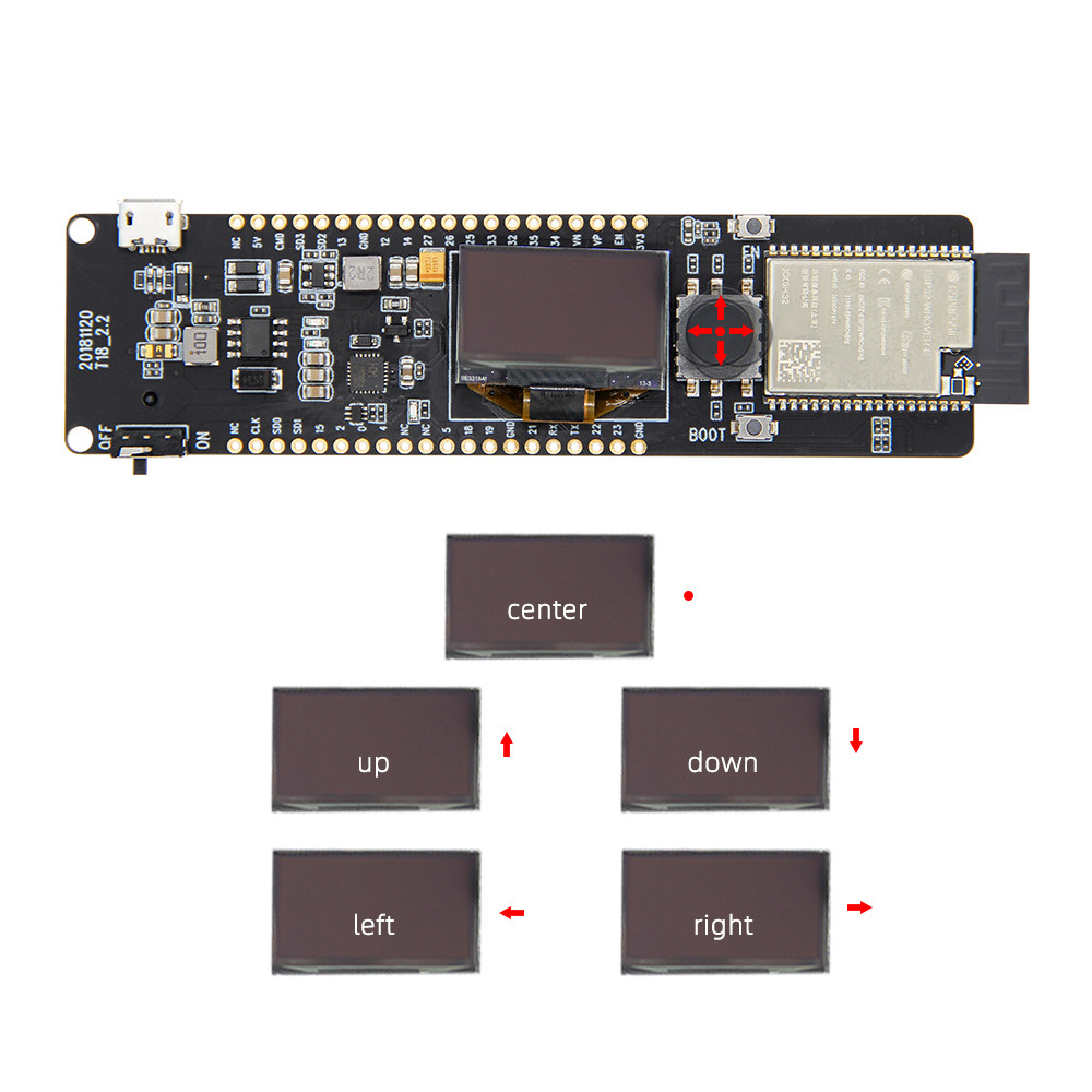 LILYGO TTGO T-Controller ESP32 - đánh giá và giá Ttgo Tdisplay
