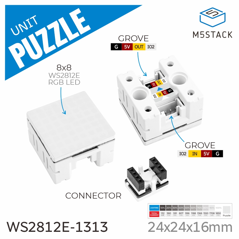 M5Stack Official Puzzle Unit 8 - đánh giá và giá M5Stack Core2