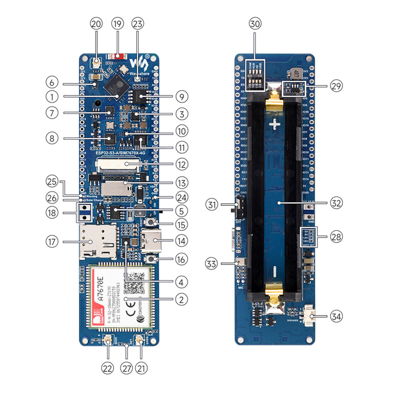 Waveshare ESP32-S3 A7670E 4G d - đánh giá và giá Lolin S3