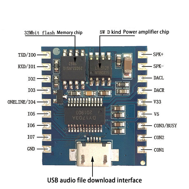 MP3 Player Module Voice Module - đánh giá và giá Devkitc