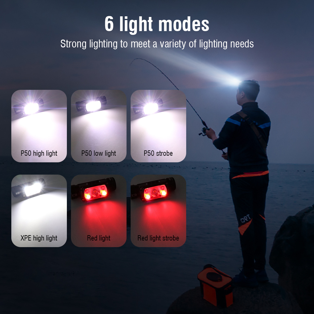 BORUiT XHP50 LED Headlamp 2000 - đánh giá và giá Lolin D32