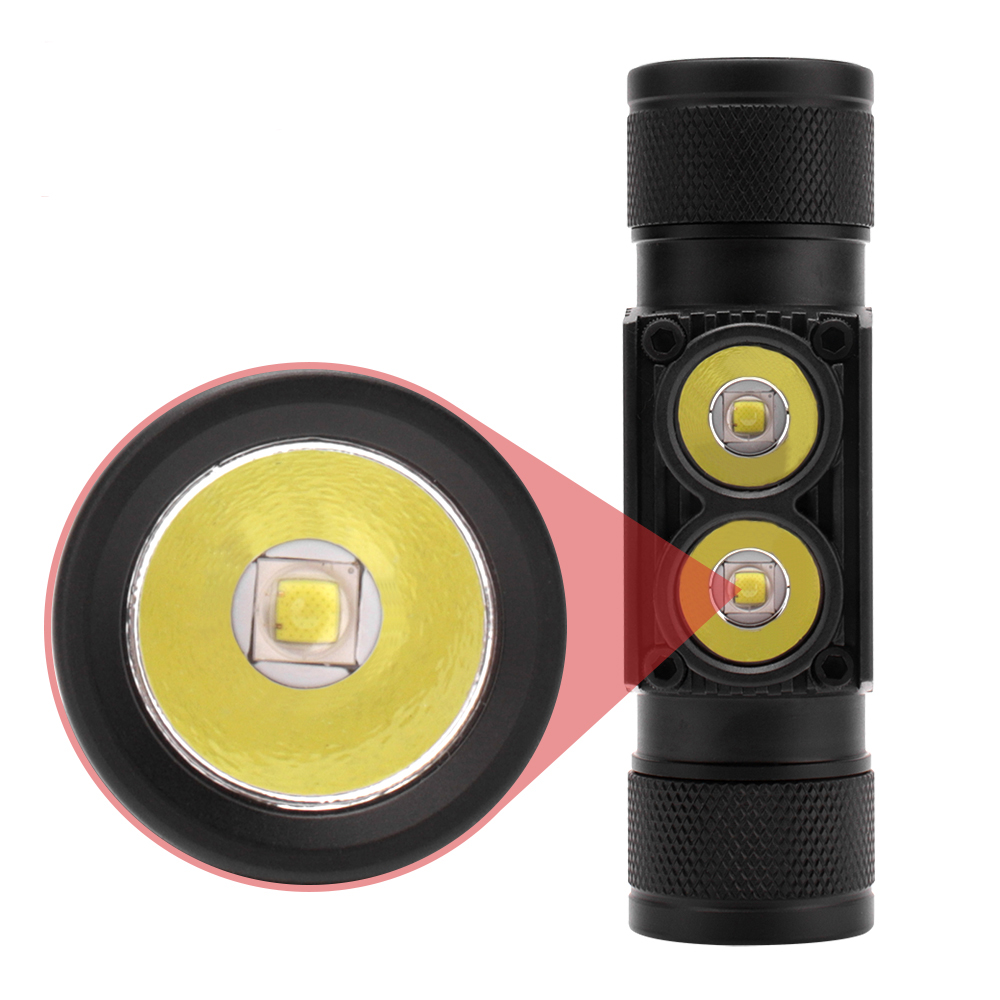 BORUiT D25 Dual LED Mini Headl - đánh giá và giá Lolin D32