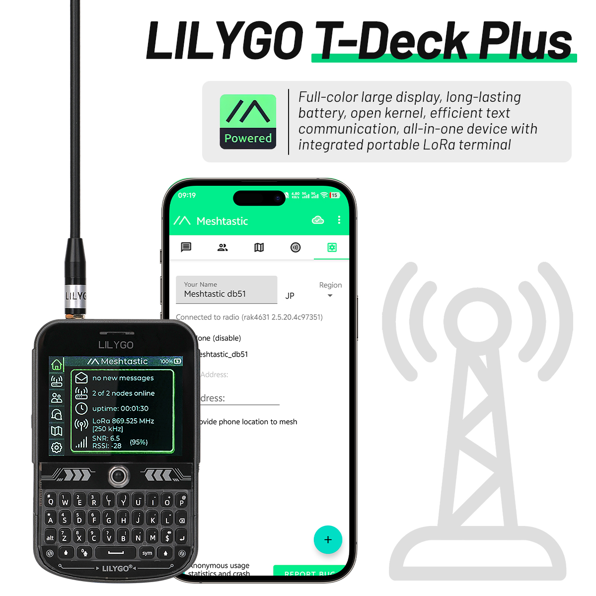 LILYGO T-Deck Plus Lora Mesh R - đánh giá và giá Ttgo T Watch
