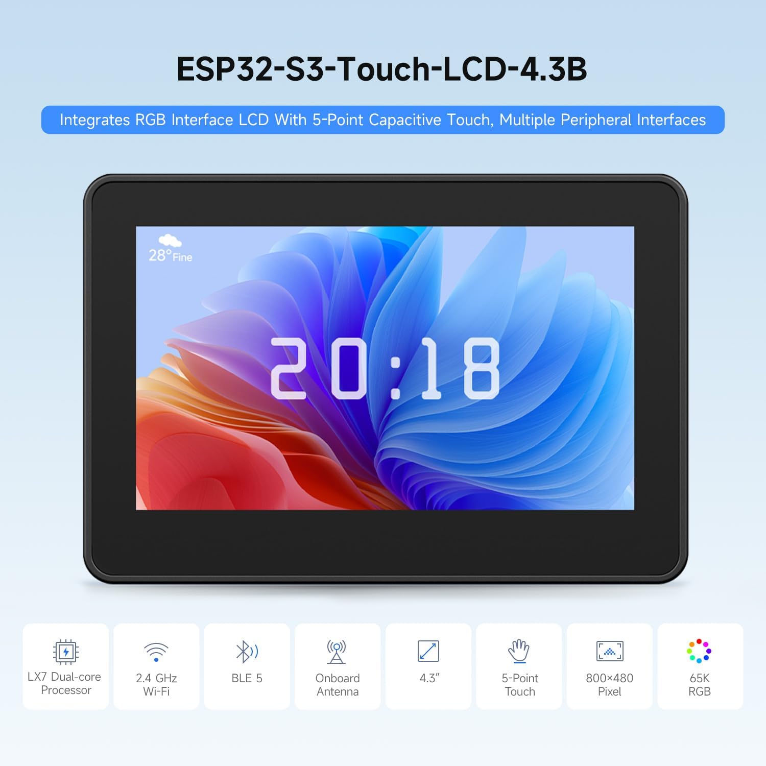 Waveshare ESP32-S3 4.3inch IPS - đánh giá và giá Lolin S3