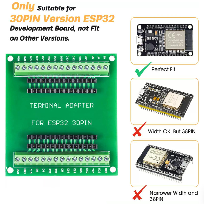 ESP32 Development Board NodeMC - đánh giá và giá Nodemcu 32S
