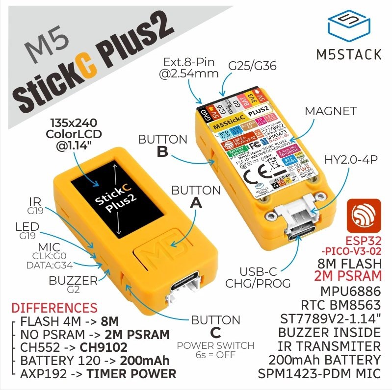 M5Stack Portable M5StickC PLUS - đánh giá và giá M5Stickc