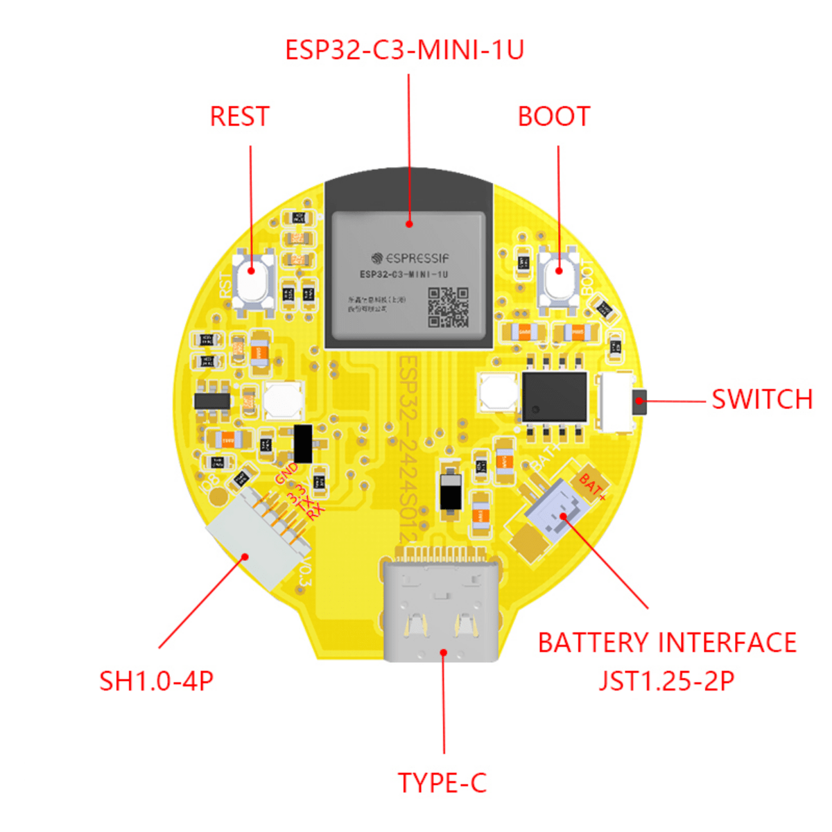 ESP32-C3 1.28 Inch Round Displ - đánh giá và giá Ttgo T Watch