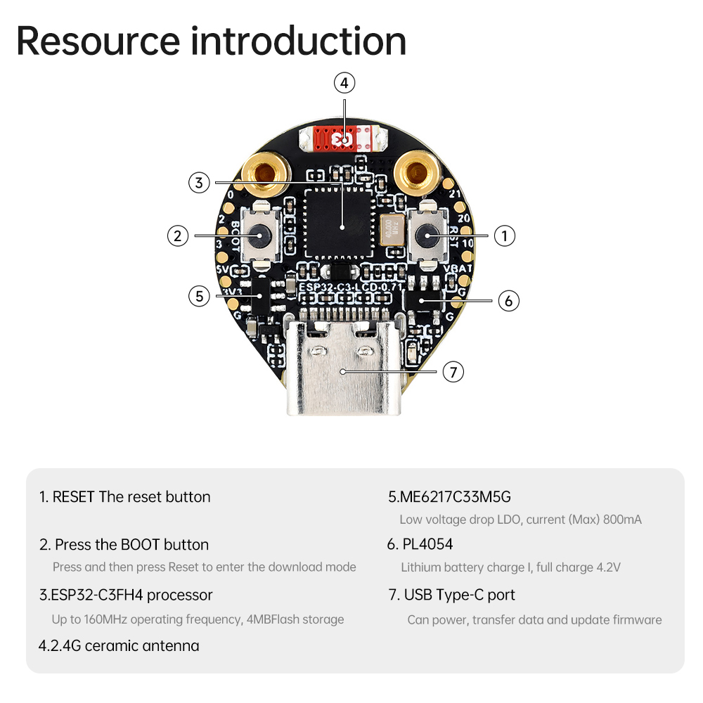 ESP32-C3 IoT Development Board - đánh giá và giá Ttgo T Watch