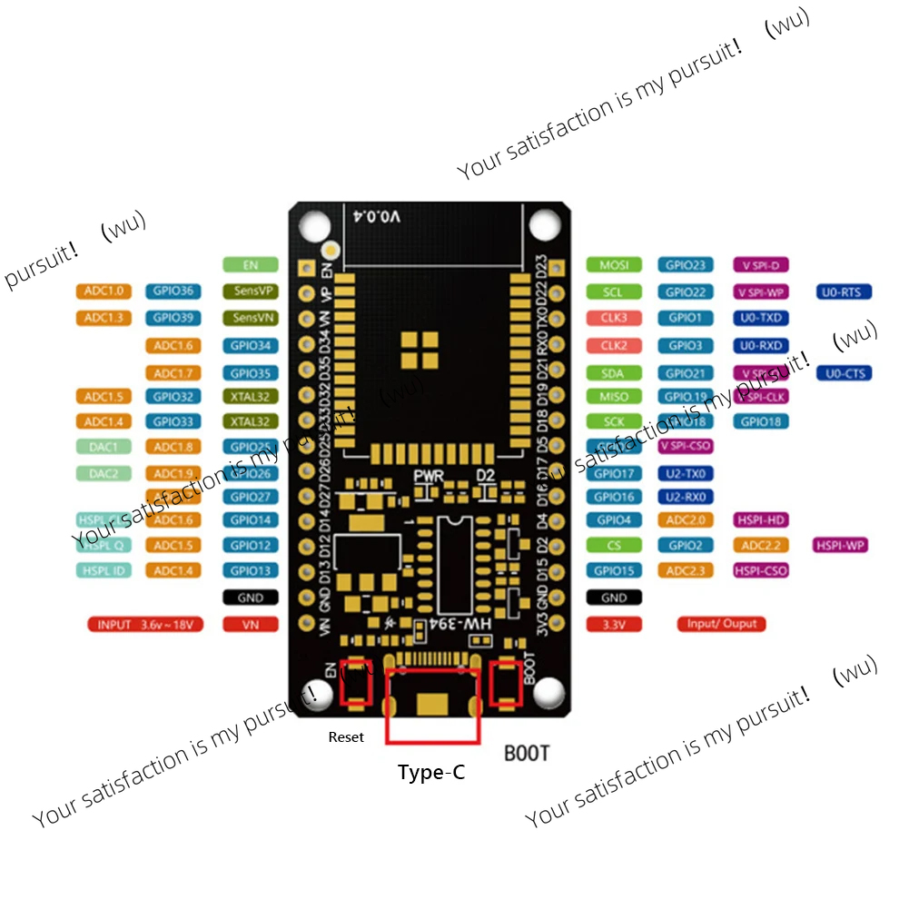 Suitable for ESP32 development - đánh giá và giá Nodemcu 32S