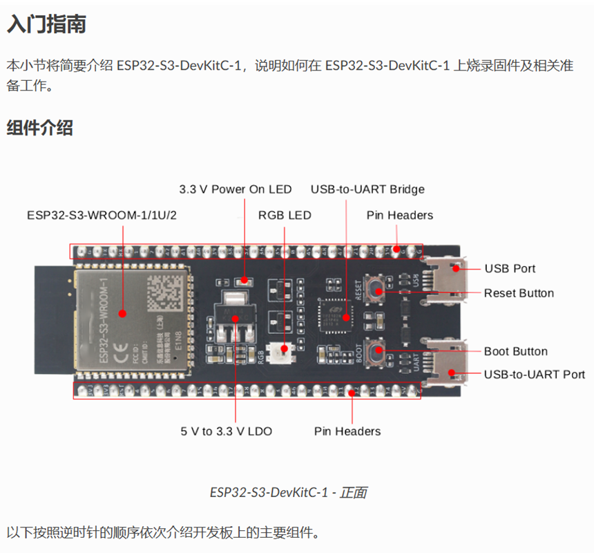 ESP32 S3 Adapter Board Compati - đánh giá và giá Esp32 S3 Devkitc 1