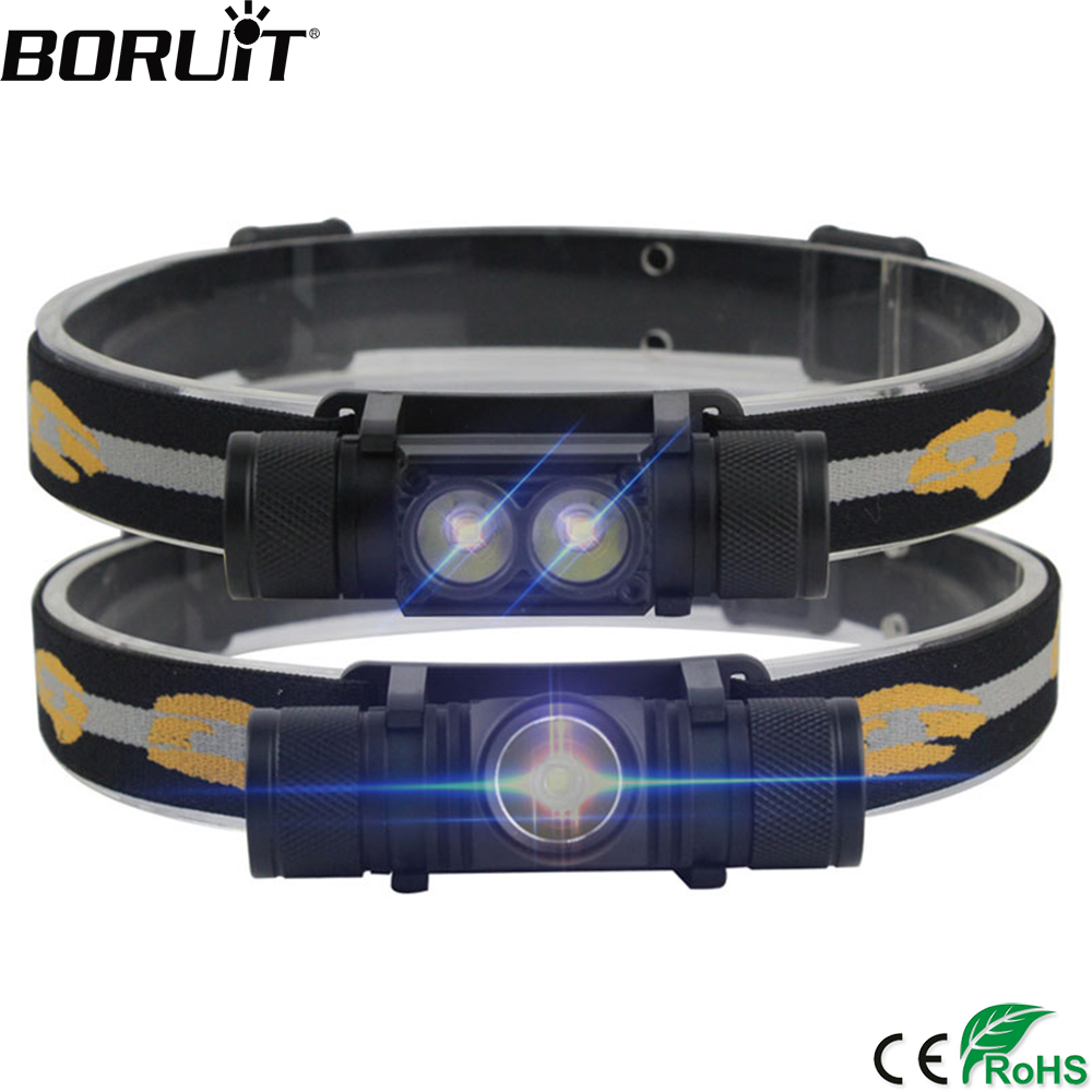 BORUiT LED Mini Headlamp High  - đánh giá và giá Lolin D32