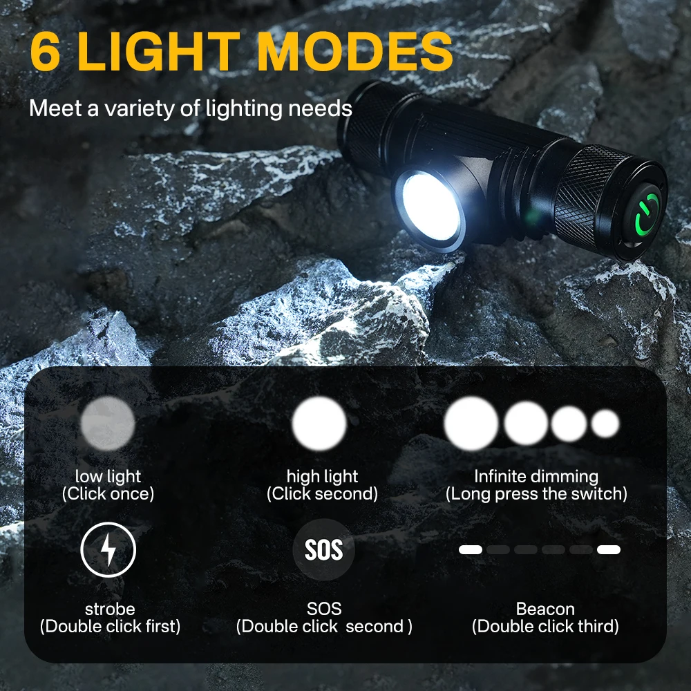 BORUiT D10 1000LM LED Headlamp - đánh giá và giá Lolin D32