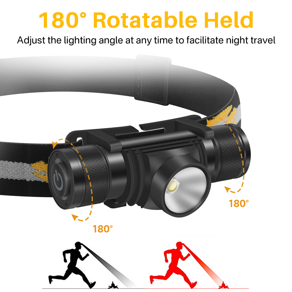 BORUiT D10 1000LM LED Headlamp - đánh giá và giá Lolin D32