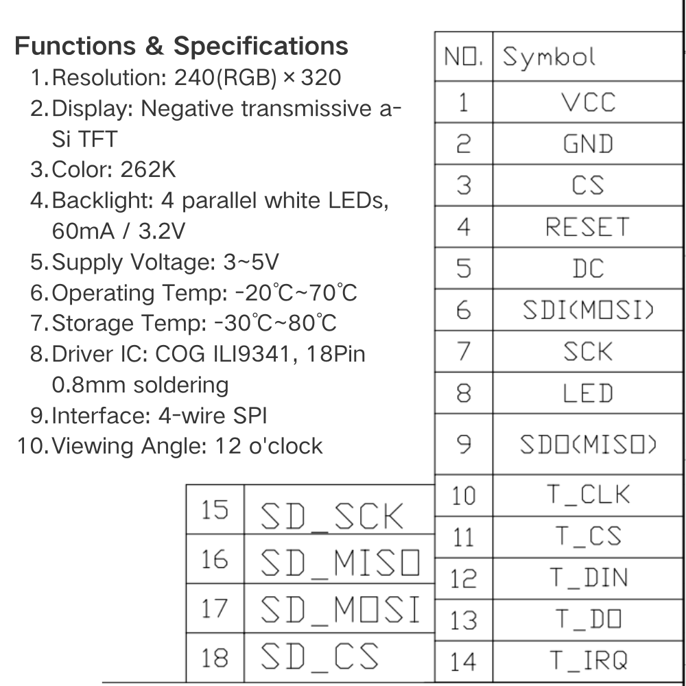 2.8 Inch TFT LCD Display Modul - đánh giá và giá Esp32 S3 Devkitc 1