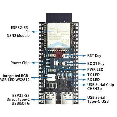 ESP32-S3 Core Board N8R2 Compa - đánh giá và giá Esp32 S3 Devkitc 1