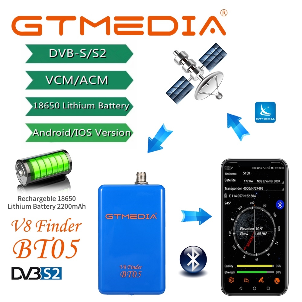 GTMEDIA V8 Finder BT05 Digital - đánh giá và giá Devkitc