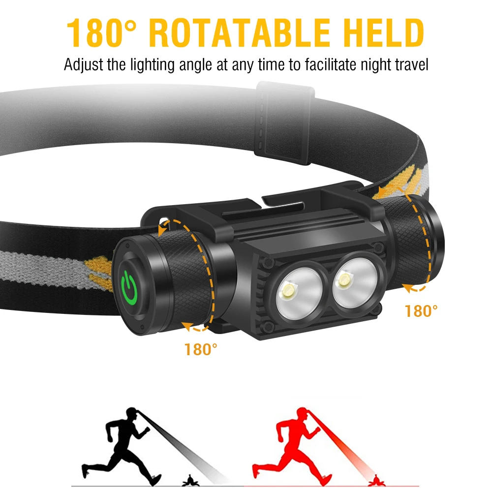 BORUiT D25 Dual LED Headlamp 2 - đánh giá và giá Lolin D32