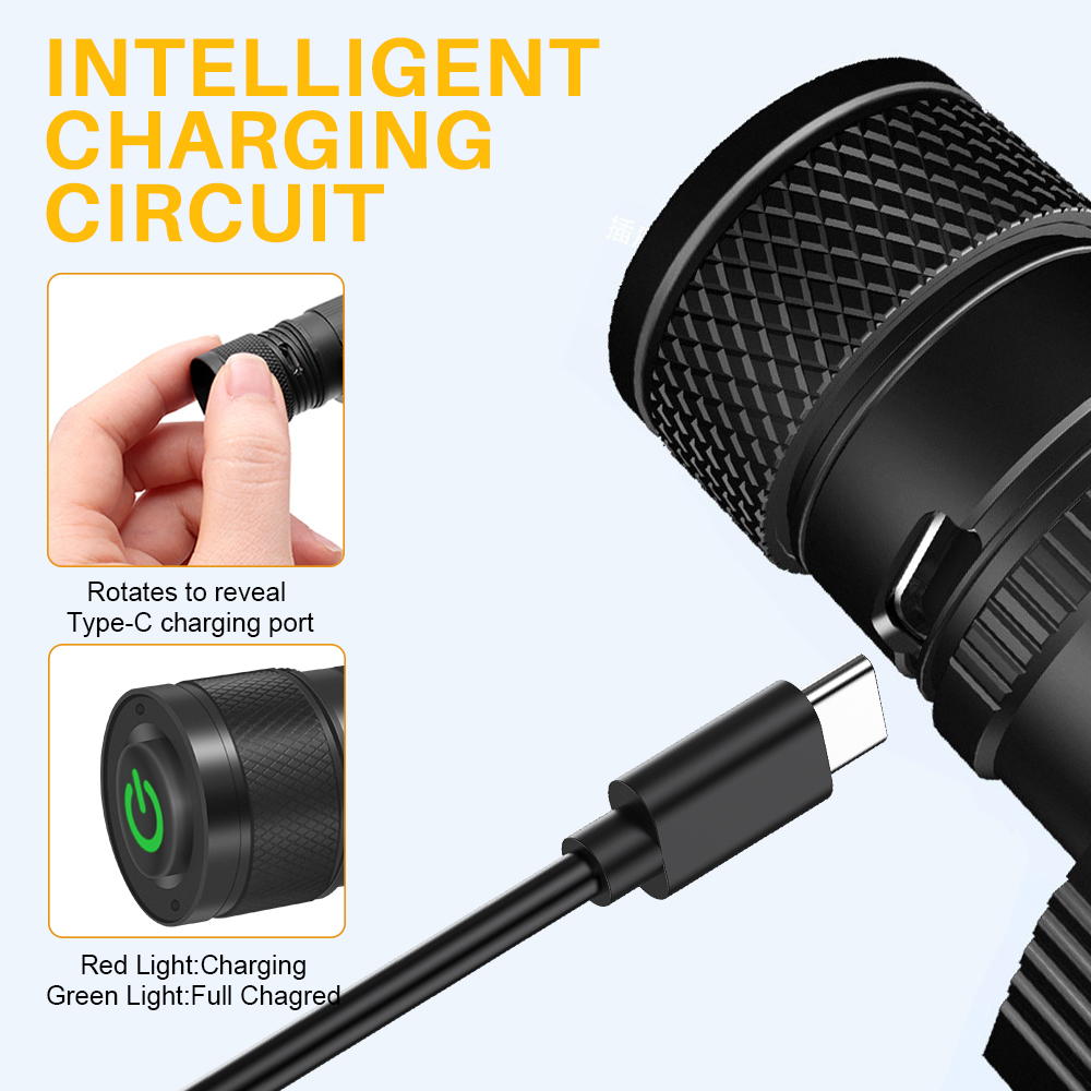 BORUiT D10 XM-L2 Đèn LED Mini  - đánh giá và giá Lolin D32