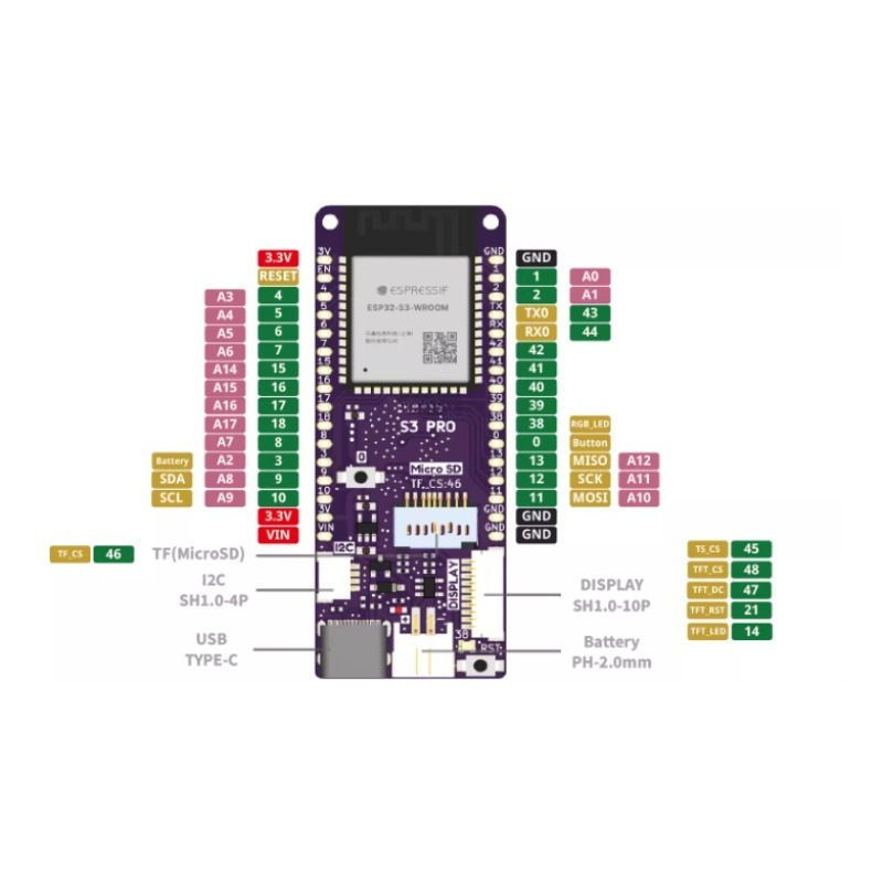 For LOLIN S3 Pro V1.0.0 ESP32- - đánh giá và giá Lolin S3