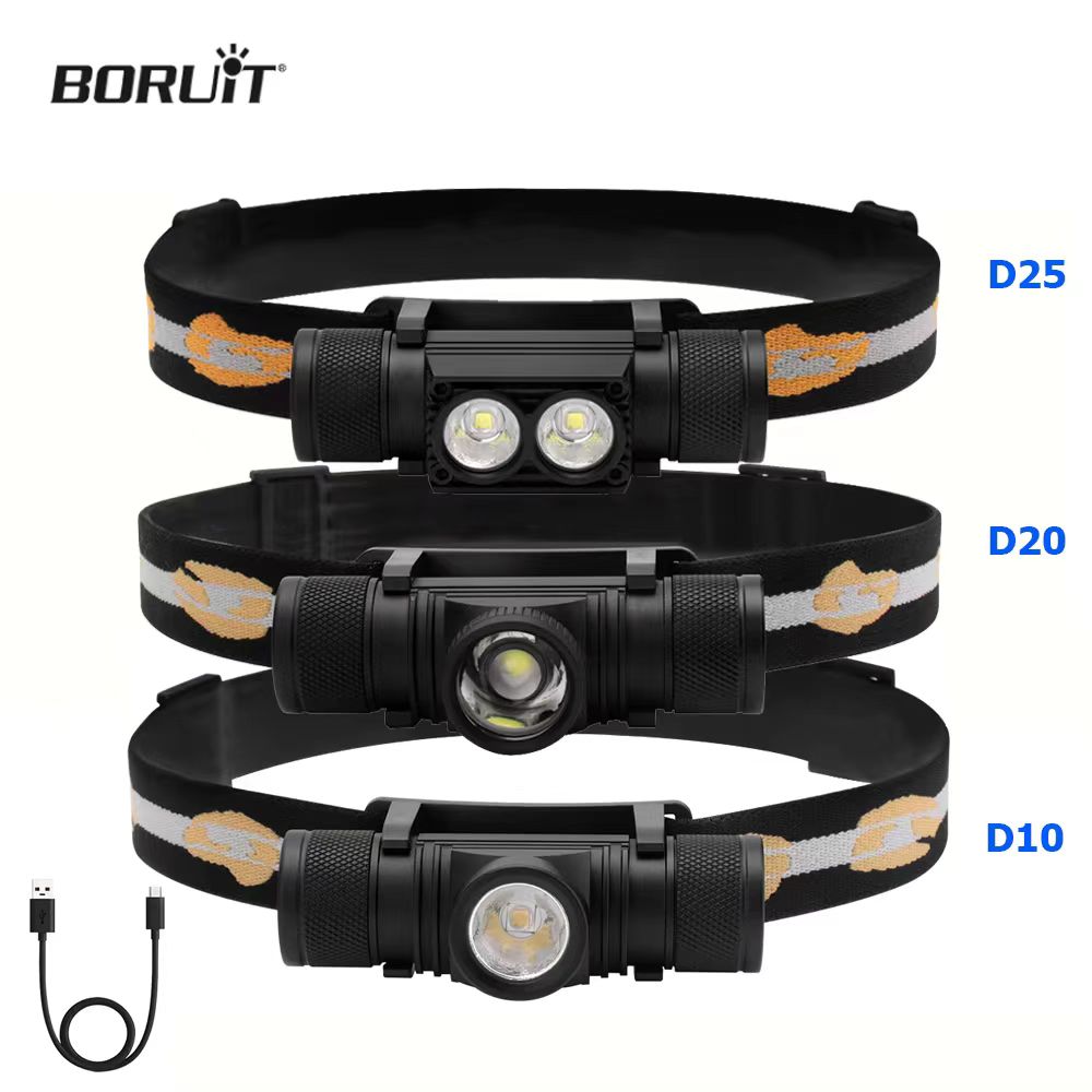 BORUiT 1000LM Đèn Pha Đèn LED  - đánh giá và giá Lolin D32